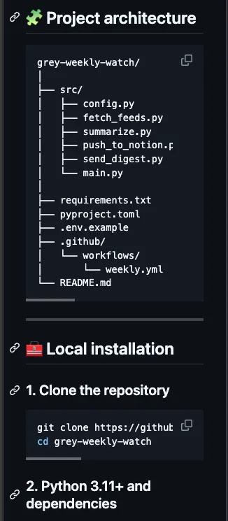 Grey Weekly Watch — Veille tech automatisée